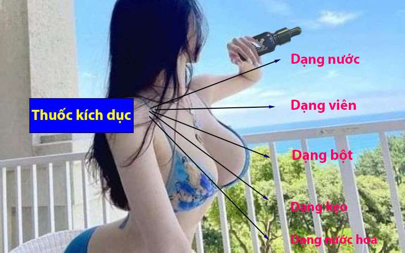 Cac loai thuoc kich duc pho bien hien nay